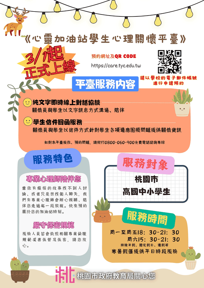 心情溫度計海報